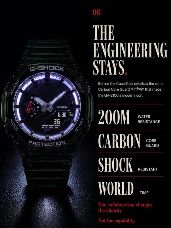 Product media